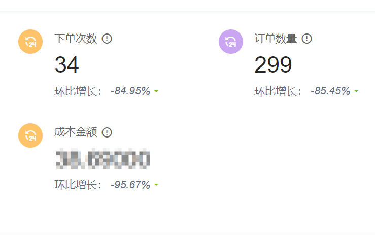 搭建卡盟分销网站能不能赚到钱？深度解析盈利模式与成功关键
